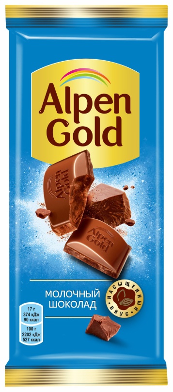 ШОКОЛАД ALPEN GOLD МОЛОЧНЫЙ 80Г